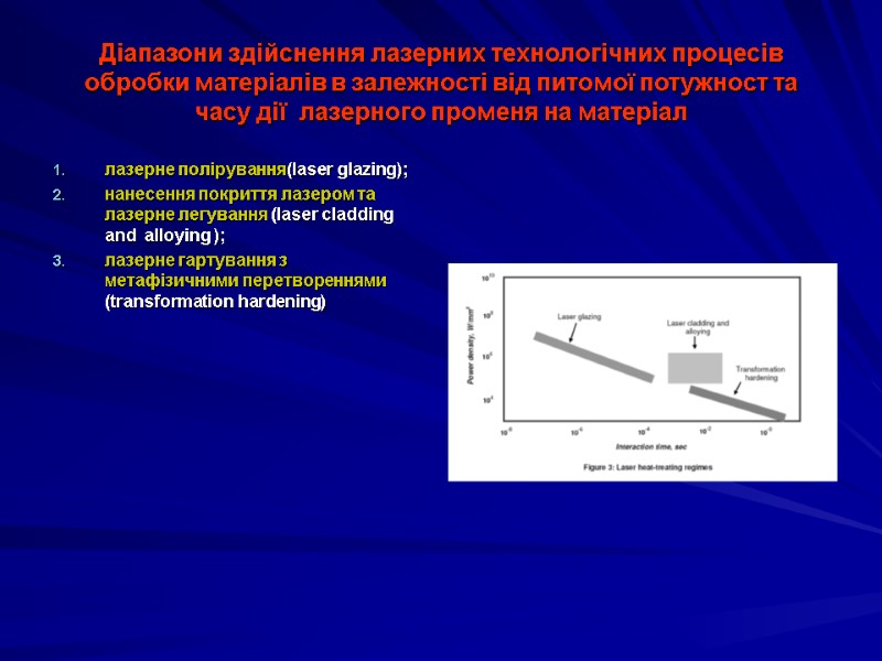 Діапазони здійснення лазерних технологічних процесів обробки матеріалів в залежності від питомої потужност та 